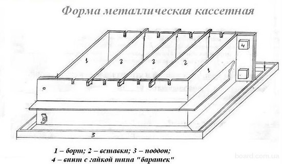Металлическая кассетная форма для изготовления пенобетонных блоков