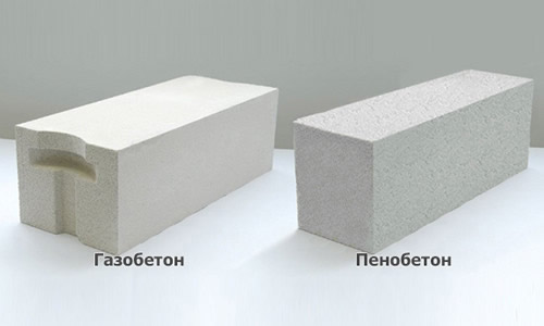 Газобетон и пенобетон