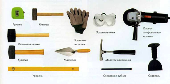 Инструменты для утепления дома опилками
