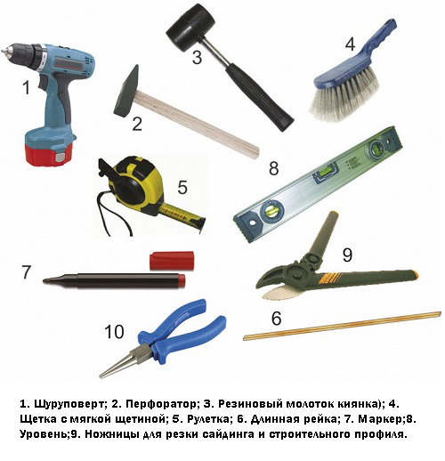 Инструменты для обшивки стены блок хаусом