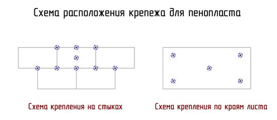 Схема расположения крепежа для пенопласта