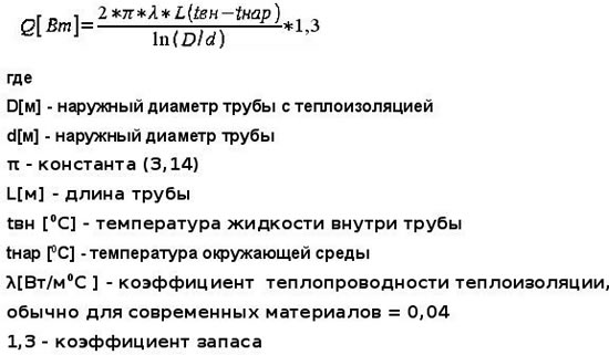 Формула расчета толщины теплоизоляции
