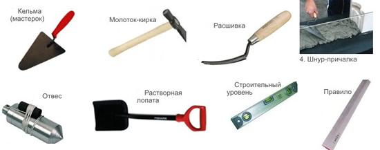 Инструменты для облицовки стен