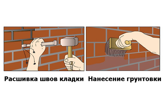Этапы подготовки кирпичной стены к утеплению