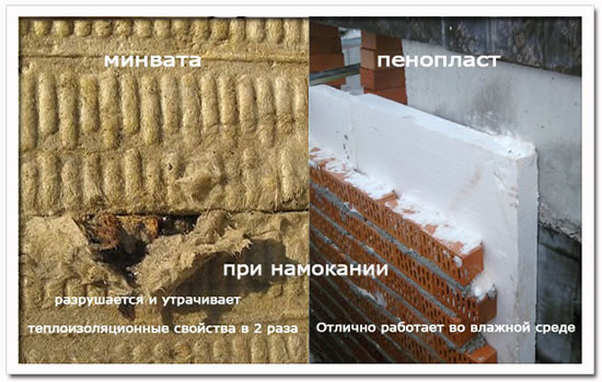 Сравнение пенопласта и минваты