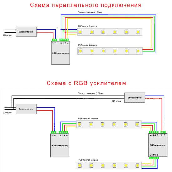 Схема подключения rgb светодиодной ленты