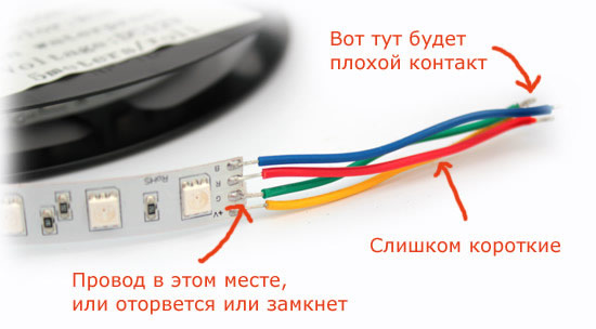 Монтаж светодиодной ленты