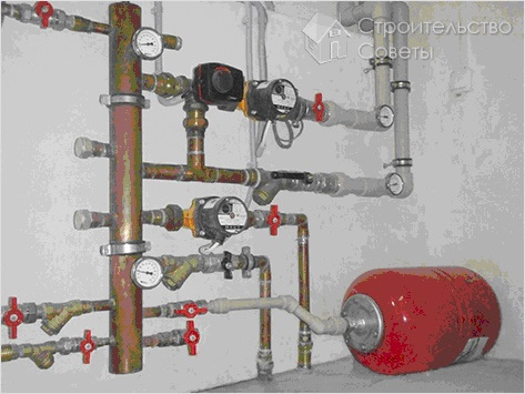 Как сделать обвязку газового котла