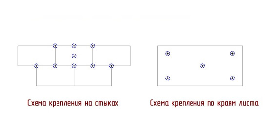 Схема расположения крепежа для пенопласта