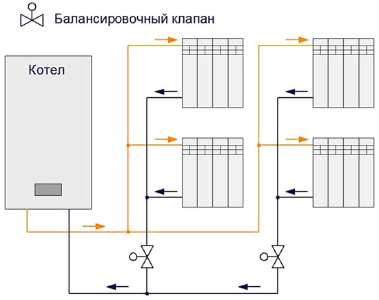 Как включать такой клапан в систему 