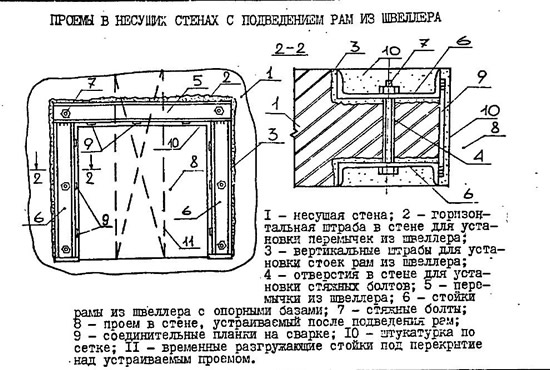 Схема пристройки дополнительной комнаты