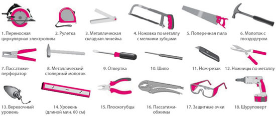 Инструменты для утепления потолка